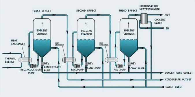 ac9978616e302ec3897e8bdc9cf06744