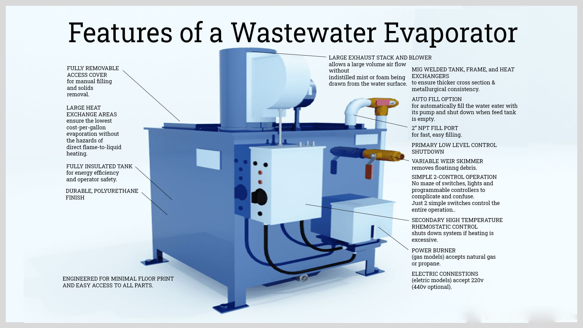 features of a wastewater evaporator